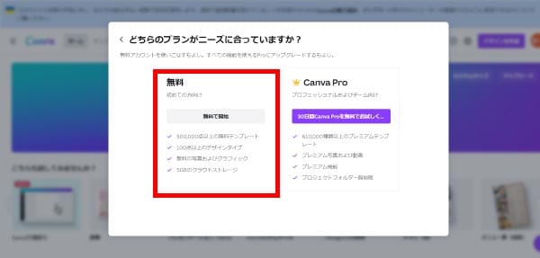 Canvaには無料プランと有料プランがある