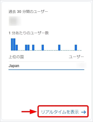 Googleアナリティクス4のユーザー属性レポート_過去30分のユーザー