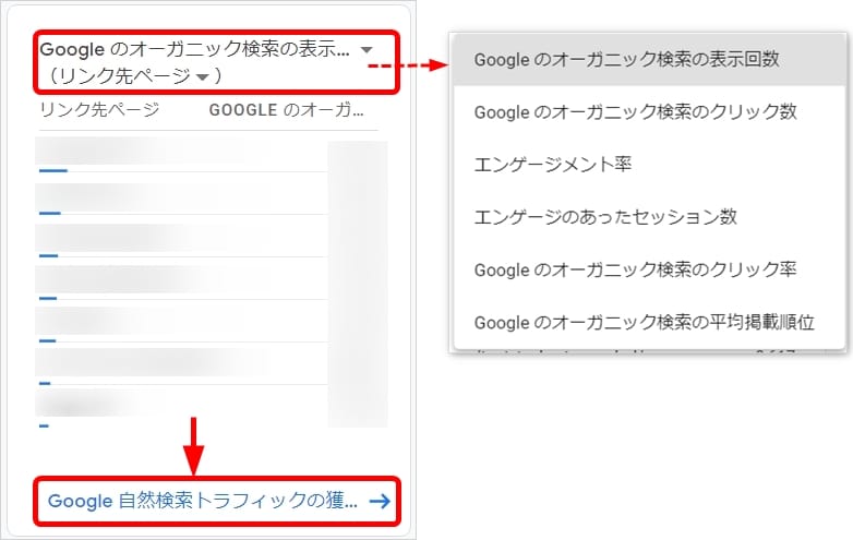 Googleアナリティクス4の集客レポート_Googleオーガニック検索トラフィック