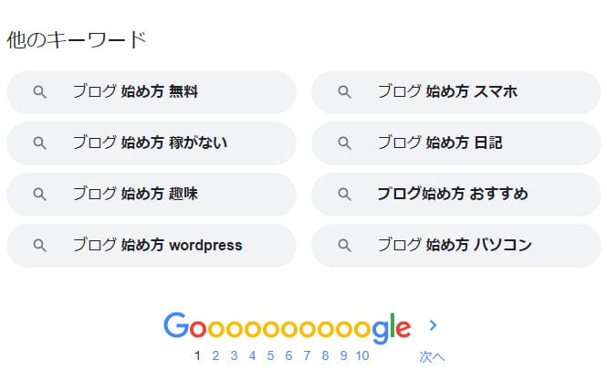 Googleの検索結果に表示された「他のキーワード」の事例