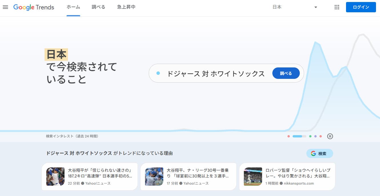 Googleキーワードプランナーの使い方・無料登録方法をわかりやすく解説｜ワプ活