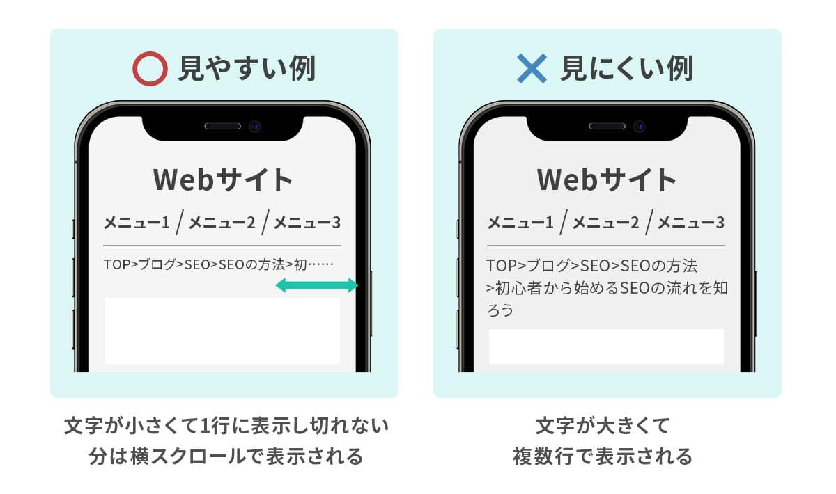 スマートフォンでのパンくずリストの見やすさ比較