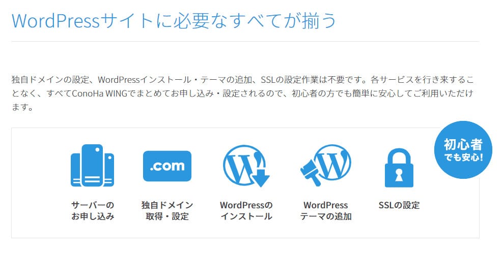 WordPressかんたんセットアップでできること