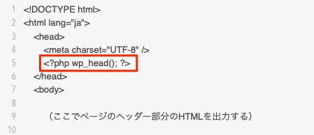 header.php」はHTMLの先頭から書き始め、bodyタグ内のヘッダーの終了位置までを含める