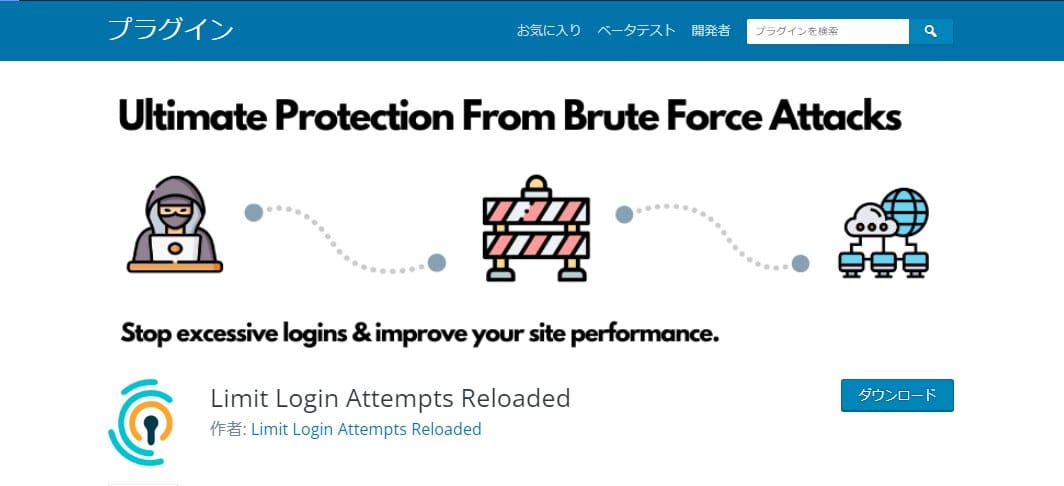 WordPressのセキュリティ強化プラグインLimit Login Attempts Reloaded