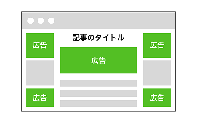 記事内広告の配置イメージ