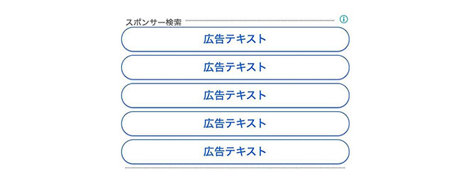 リンク広告のキャプチャ