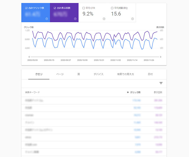 サイトの検索状況が表示のキャプチャ