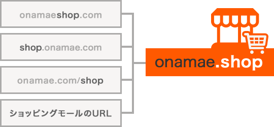 .shopドメインなら一目でお店のサイトであるとアピールすることが可能
